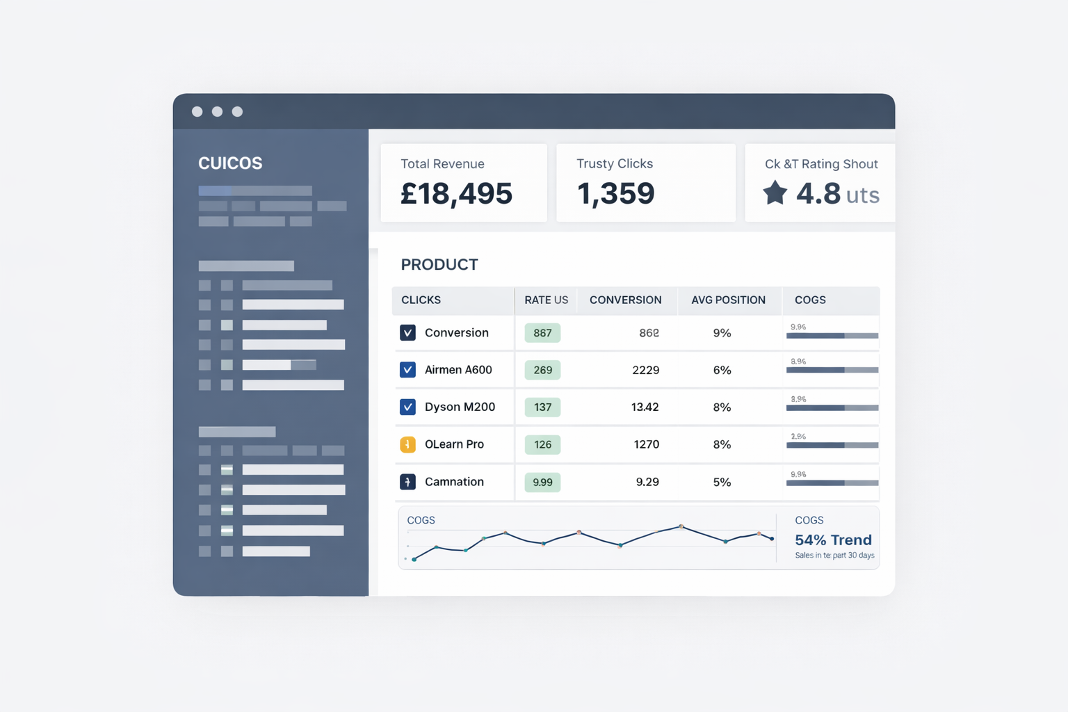 Merchant dashboard example
