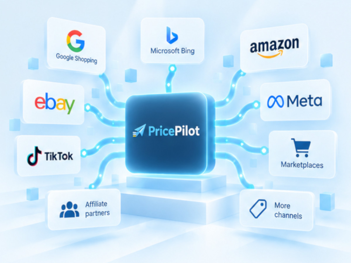 Price Pilot distributing a central ecommerce product catalogue across multiple shopping, marketplace and advertising channels.