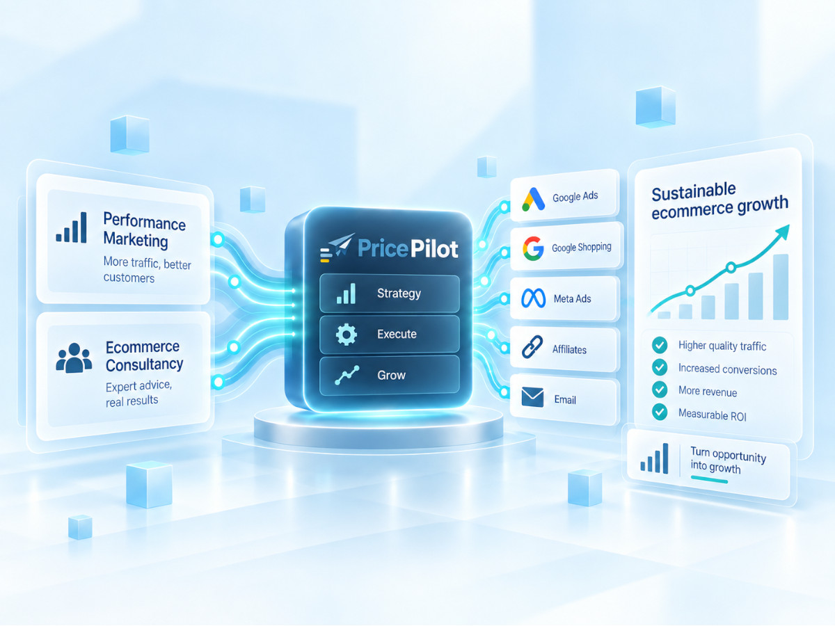 Price Pilot combining performance marketing, ecommerce consultancy and measurement to drive profitable ecommerce growth.
